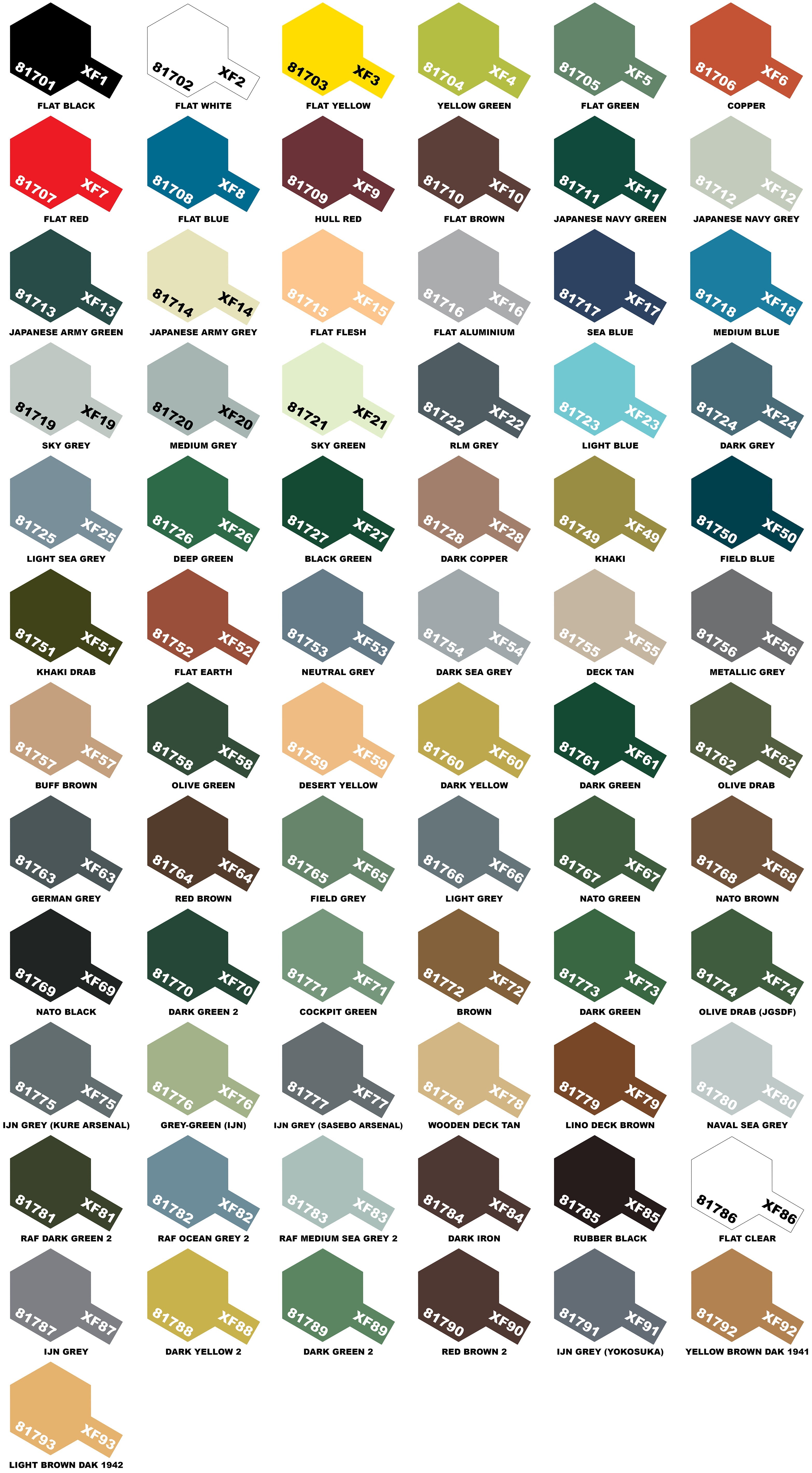 Tamiya XF Paint Chart